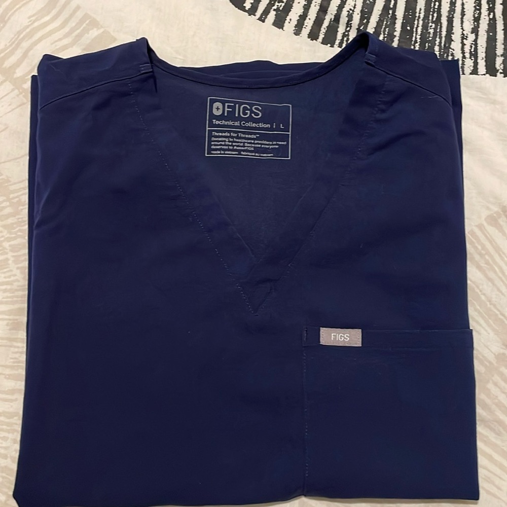 Figs Technical Collection top